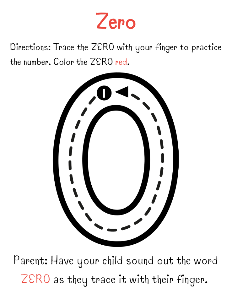 The Learning House: Numbers