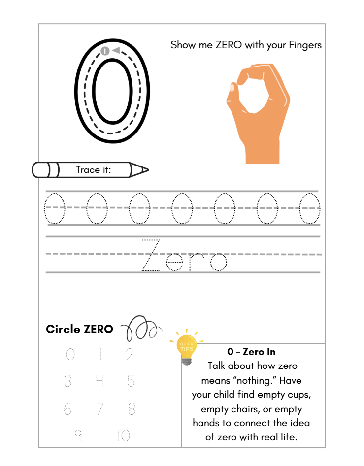 The Learning House: Numbers