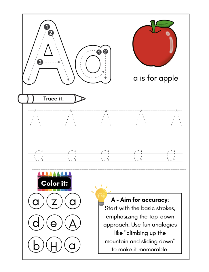 The Learning House: Alphabet Book
